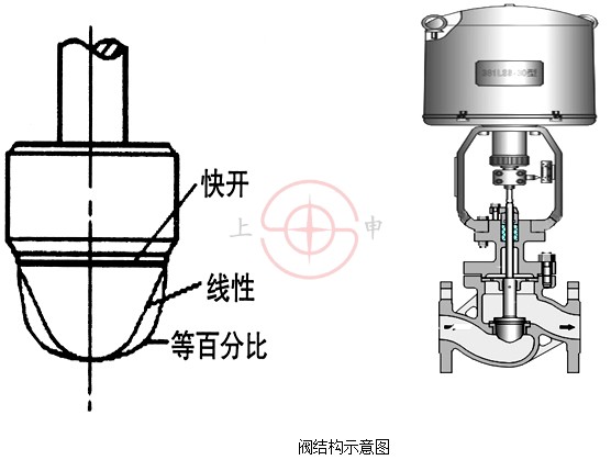 ZDLP綯ڷ