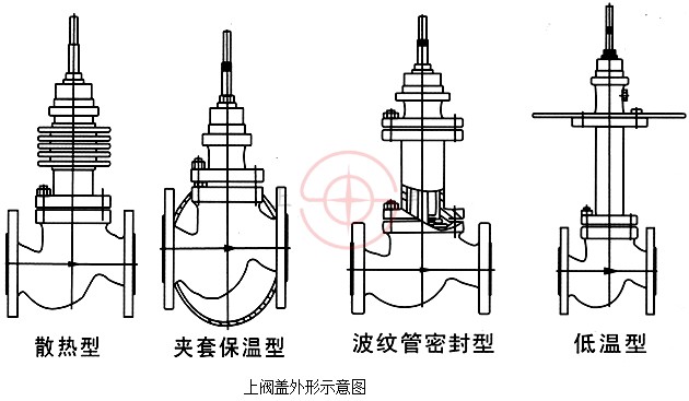 上阀盖外形示意图