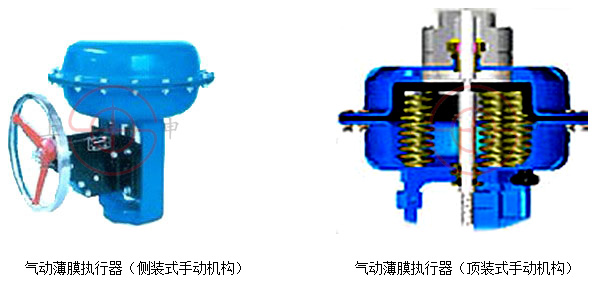 三通气动调节阀