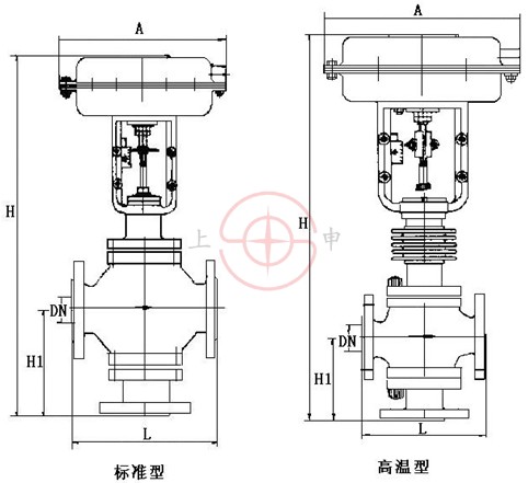 三通气动调节阀外形尺寸