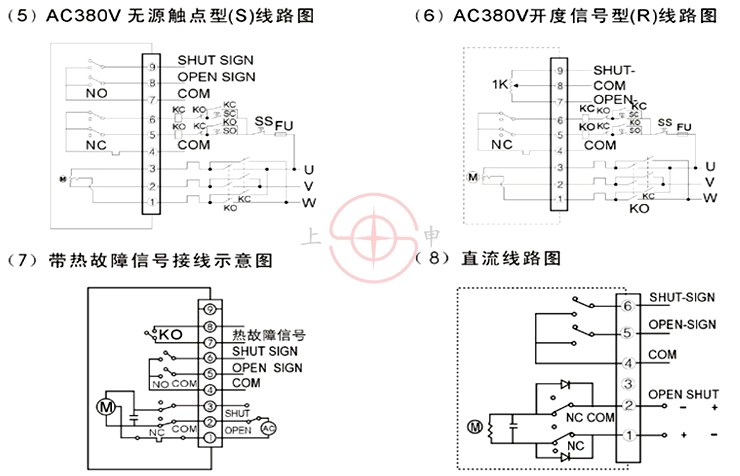 RC͵綯ִ